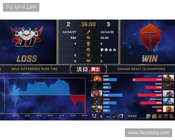 青年赛分析:TES团队协作展现出色配合与默契