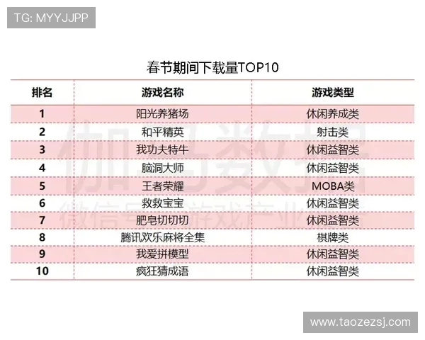 WE战队以92分稳居冠军杯积分榜首位，争夺荣耀之路愈发激烈