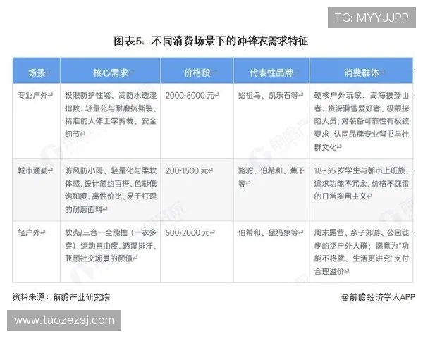 北京攀岩队以60分稳居极限运动联赛积分榜首位，其他队伍紧随其后